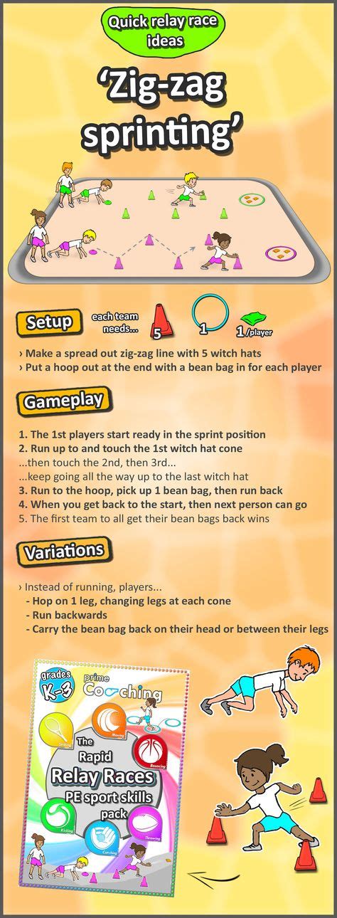 kindergarten phys ed games|28 Best PE Games With Absolutely No Equipment.